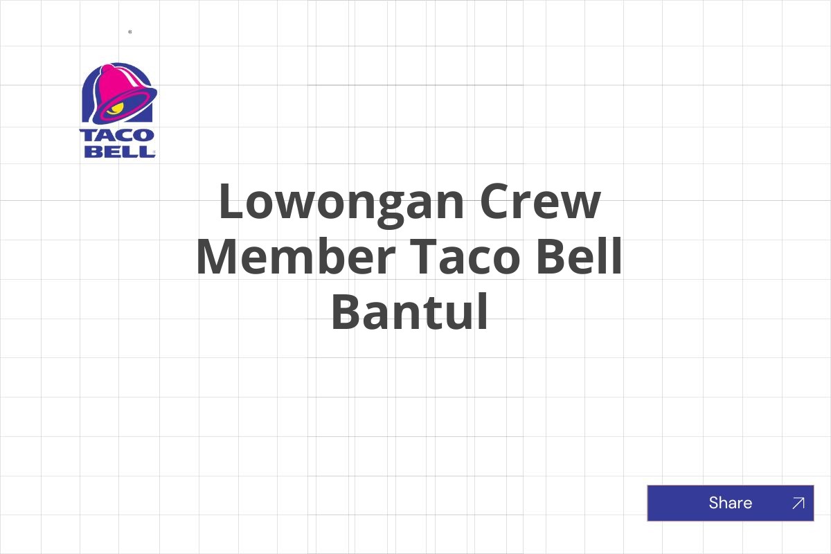 Lowongan Crew Member Taco Bell Bantul