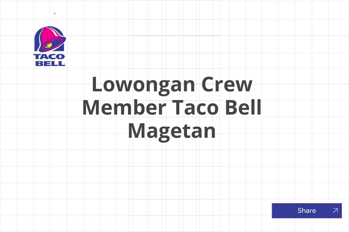 Lowongan Crew Member Taco Bell Magetan