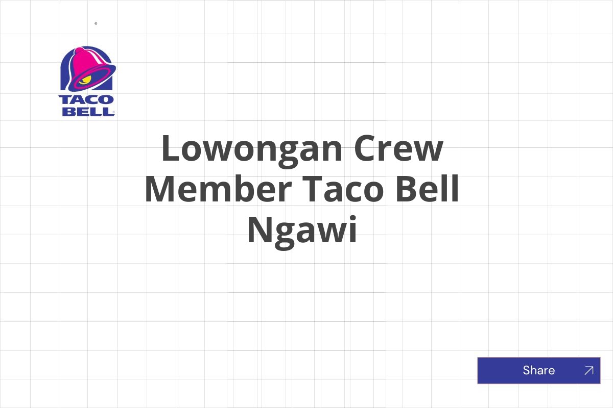 Lowongan Crew Member Taco Bell Ngawi