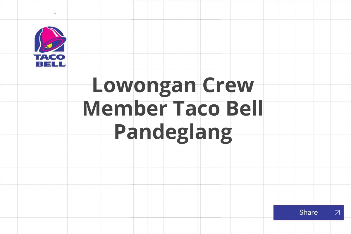 Lowongan Crew Member Taco Bell Pandeglang